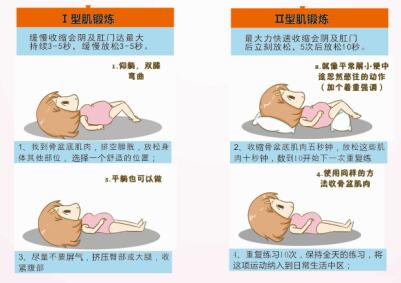 產(chǎn)后盆底肌修復(fù)治療設(shè)備，還以為剖腹產(chǎn)不用做盆底康復(fù)嗎？