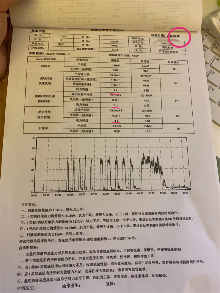 盆底肌效果案例|盆底肌康復(fù)治療有用嗎？盆底肌康復(fù)應(yīng)該這樣做
