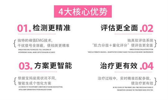 為什么漏尿被稱為“社交癌”，那盆底肌康復治療有用嗎？