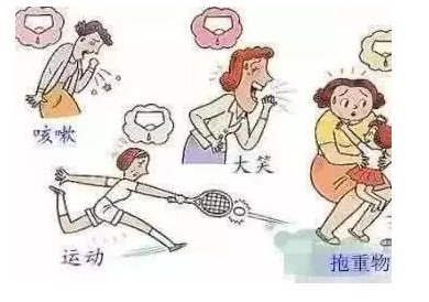 進(jìn)行盆底肌測(cè)試才知道，生物反饋治療儀到底有什么幫助